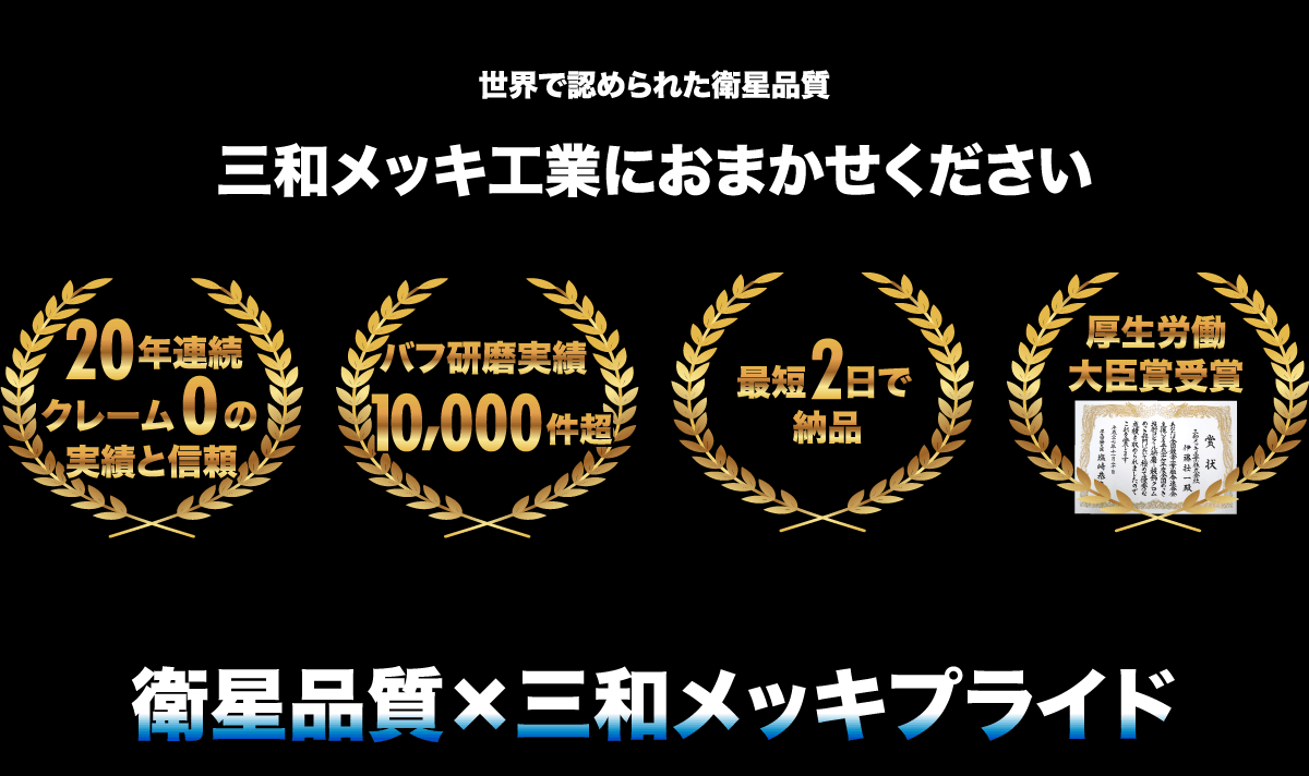 世界で認められた衛星品質 三和メッキ工業におまかせください 20年連続クレーム0の実績と信頼 バフ研磨実績10,000件超 最短2日で納品 厚生労働大臣賞受賞