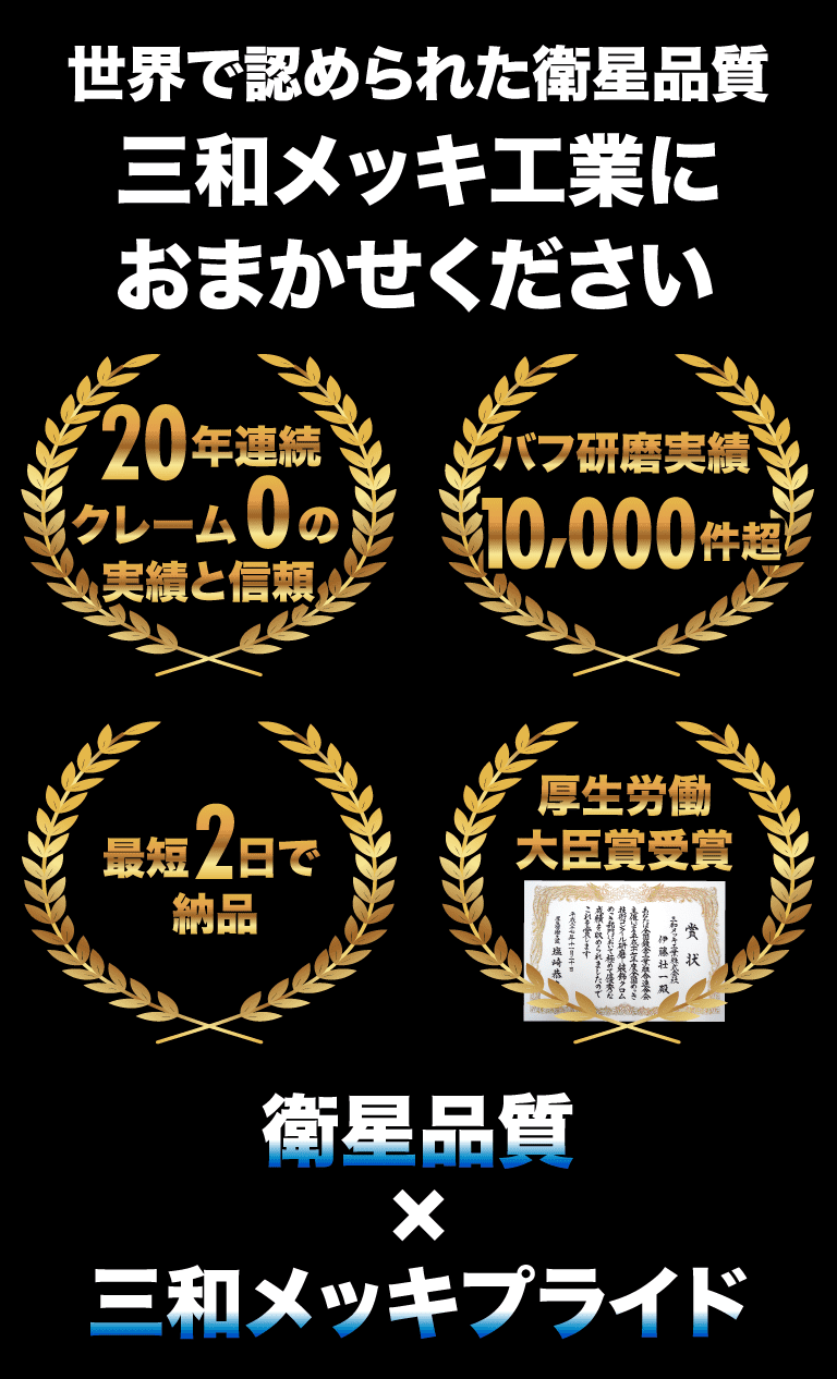 世界で認められた衛星品質 三和メッキ工業におまかせください 20年連続クレーム0の実績と信頼 バフ研磨実績10,000件超 最短2日で納品 厚生労働大臣賞受賞