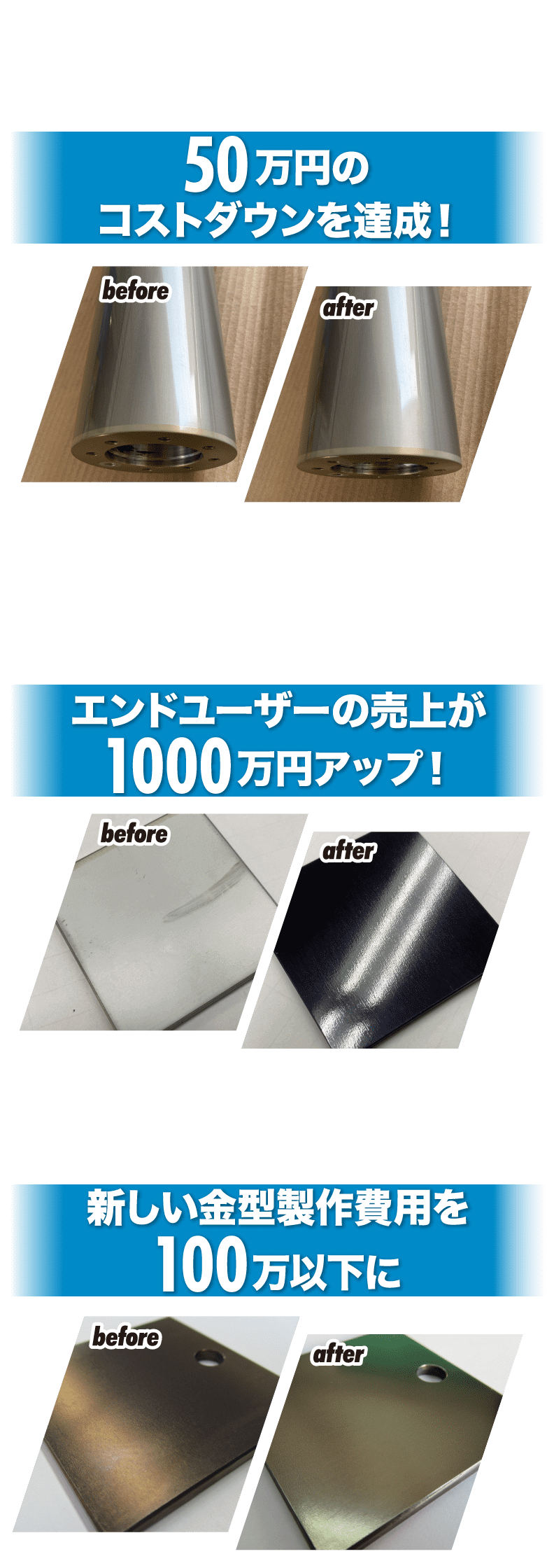 50万円のコストダウンを達成!エンドユーザーの売上が1000万円アップ!