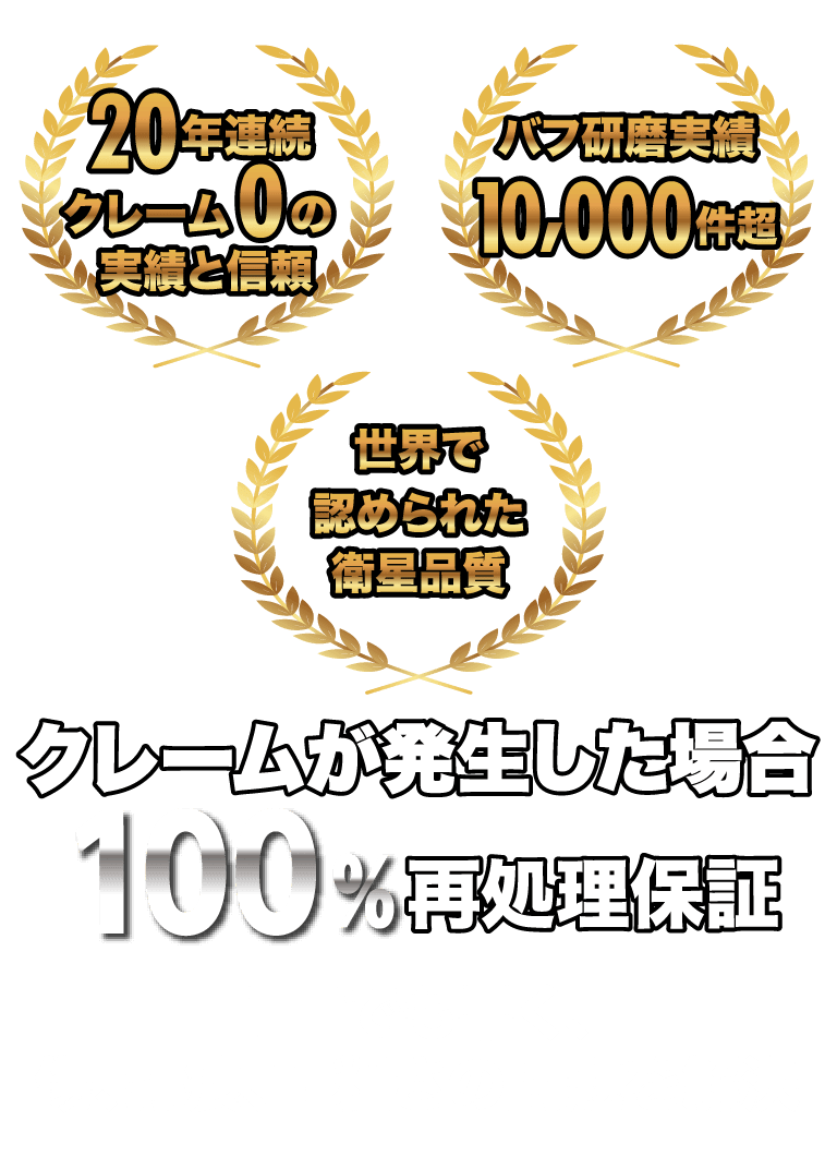 クレームが発生した場合100%再処理保証